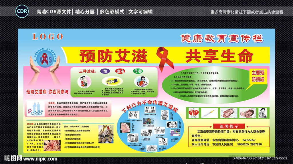 预防艾滋病健康教育宣传栏