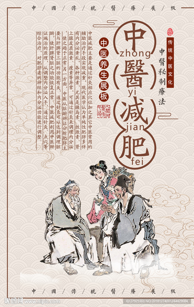 中医减肥