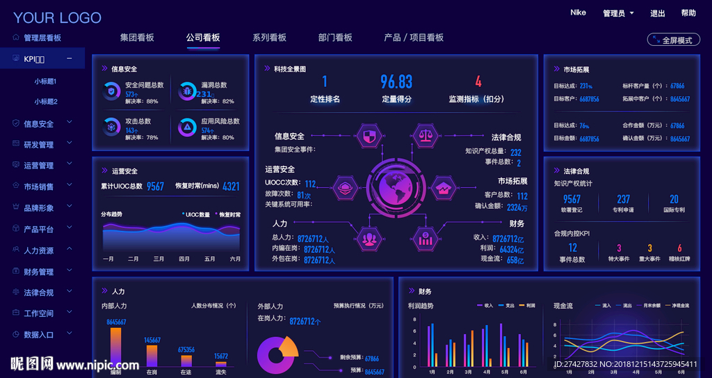 科技大屏大数据后台
