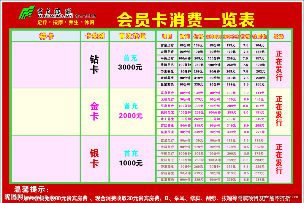 消费 一览表 足浴 养生 保健