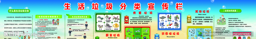 卫生宣传栏