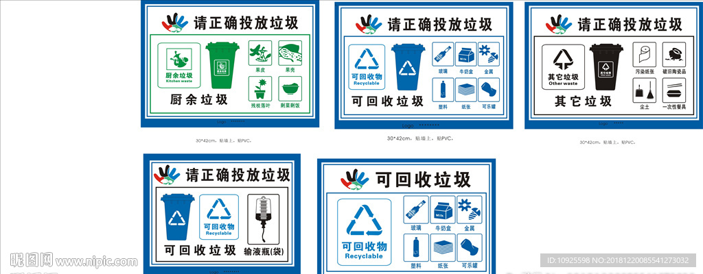 垃圾分类   垃圾桶标识