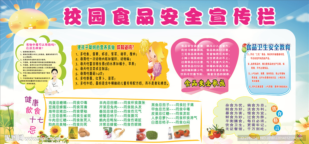 食品安全宣传