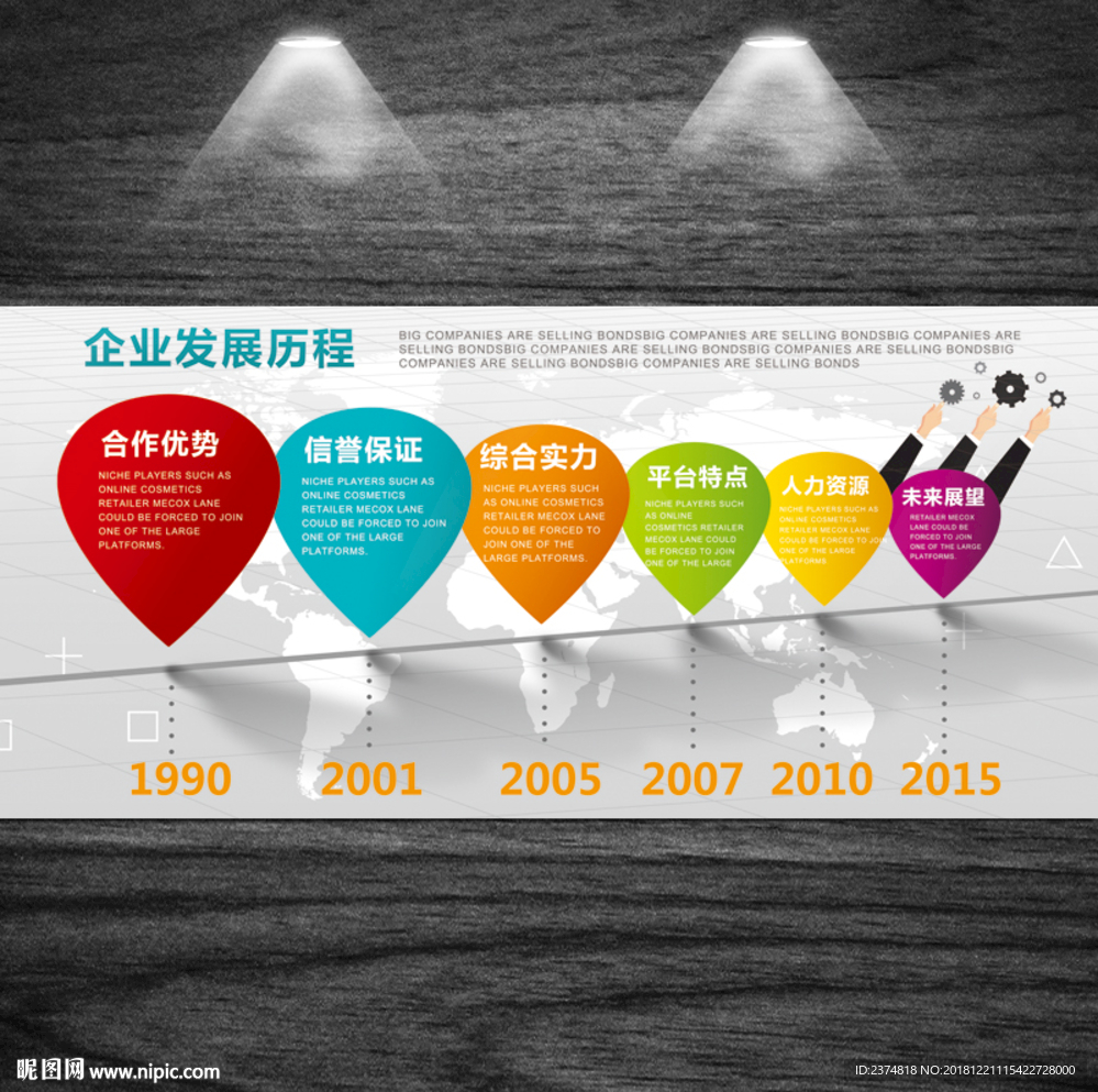 企业发展文化墙