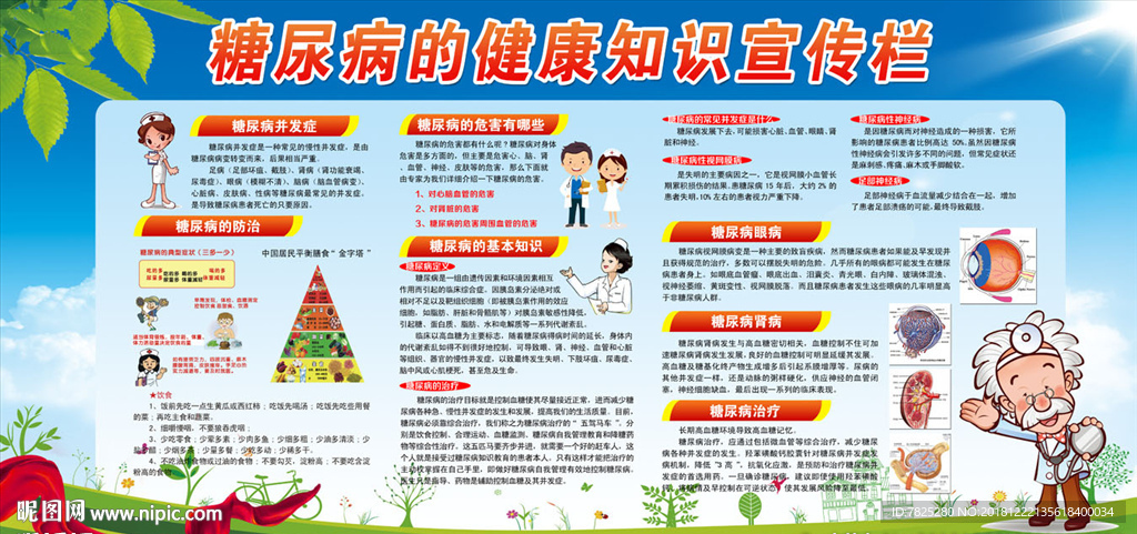 糖尿病知识宣传栏