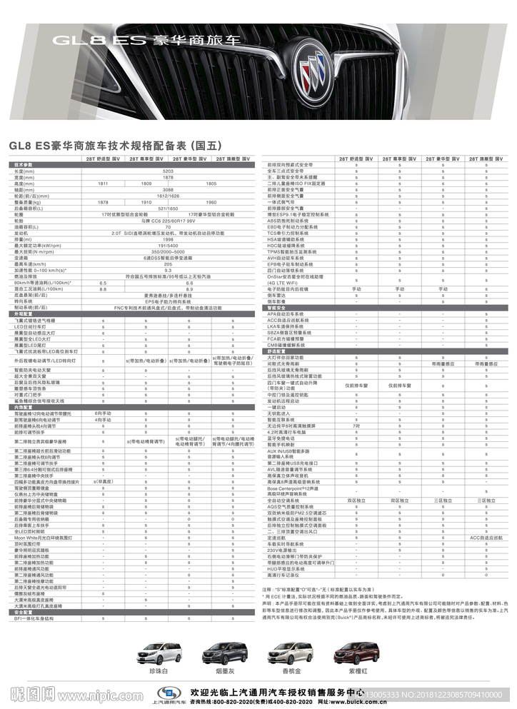 别克19款GL8车型配置表