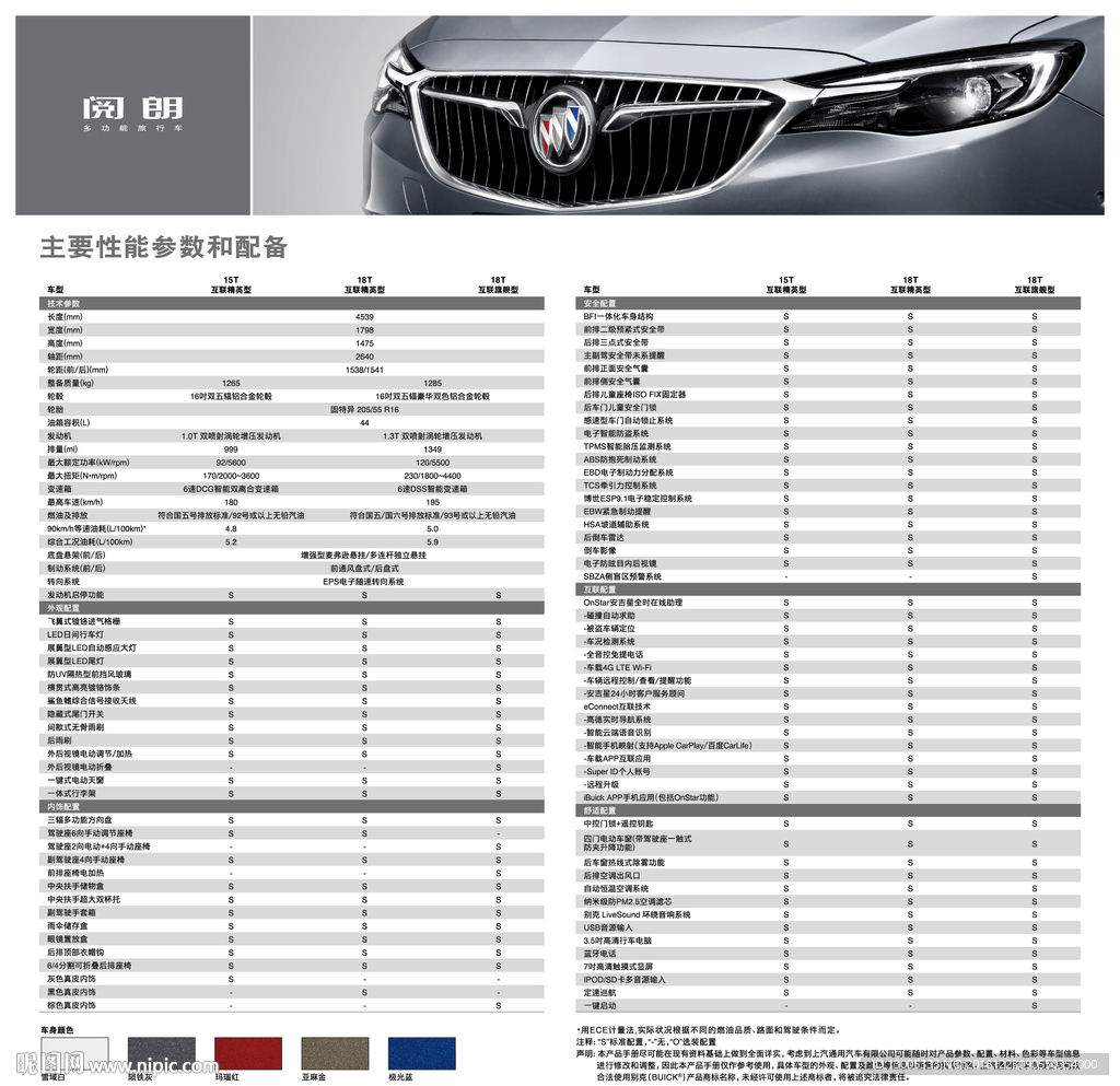 别克19款阅朗车型配置表