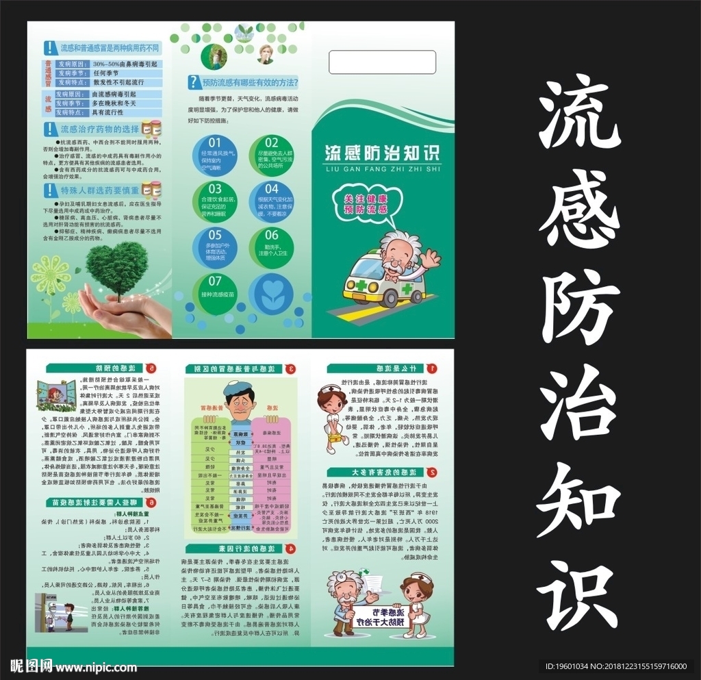 流感知识 预防流感  流感防治