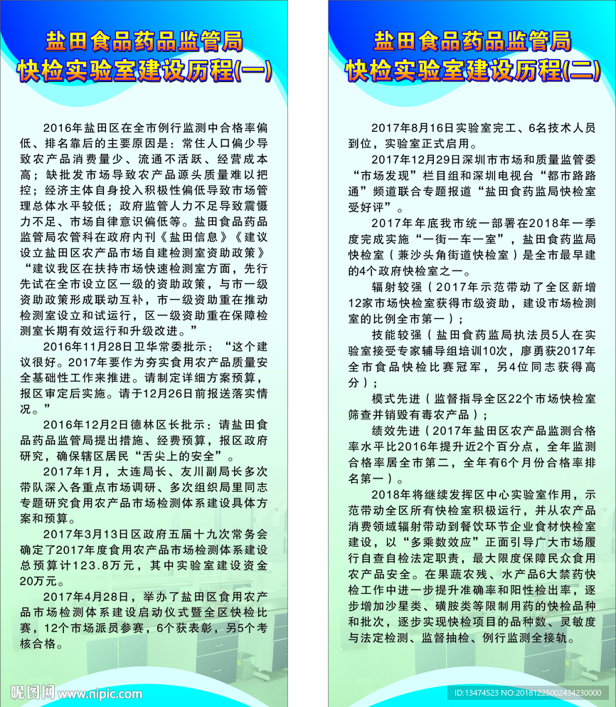 快检实验室建设历程