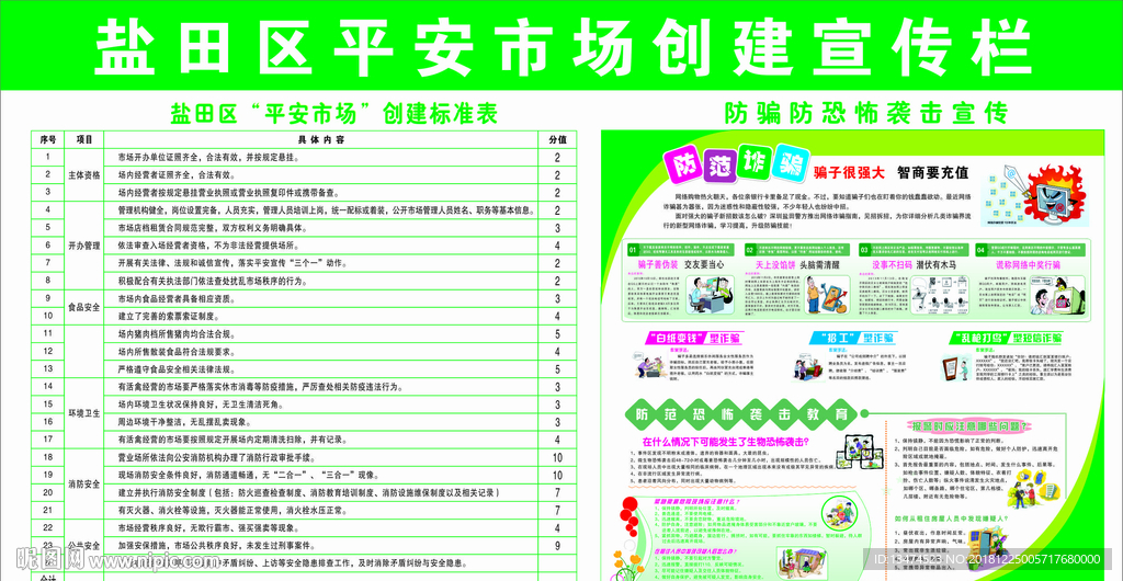 平安市场创建标准