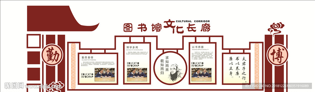 校园文化 校园文化展板 展板