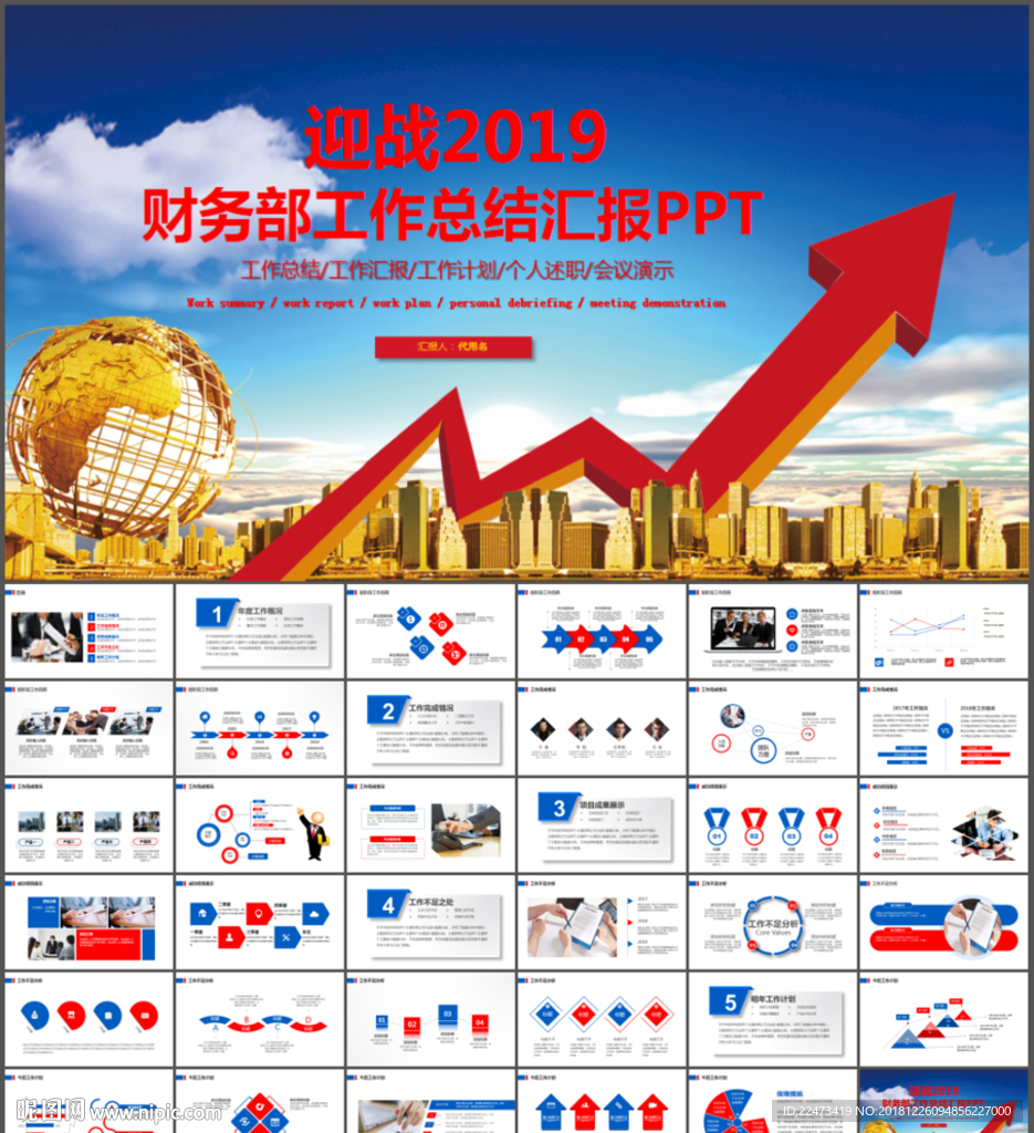 财务部工作汇报PPT