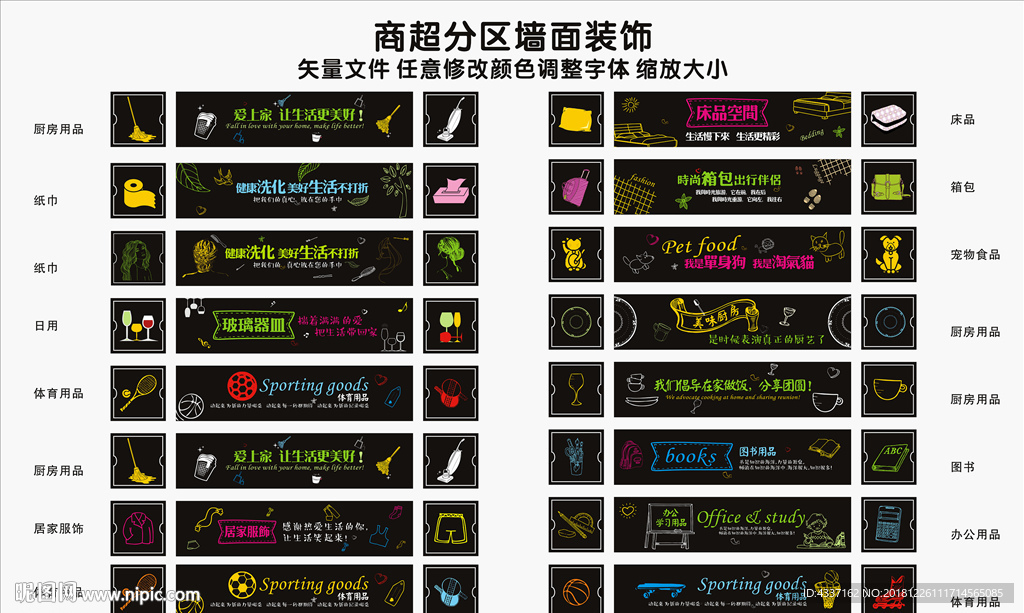 超市分类