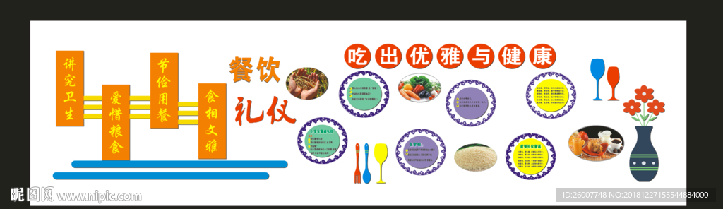 食堂礼仪文化墙