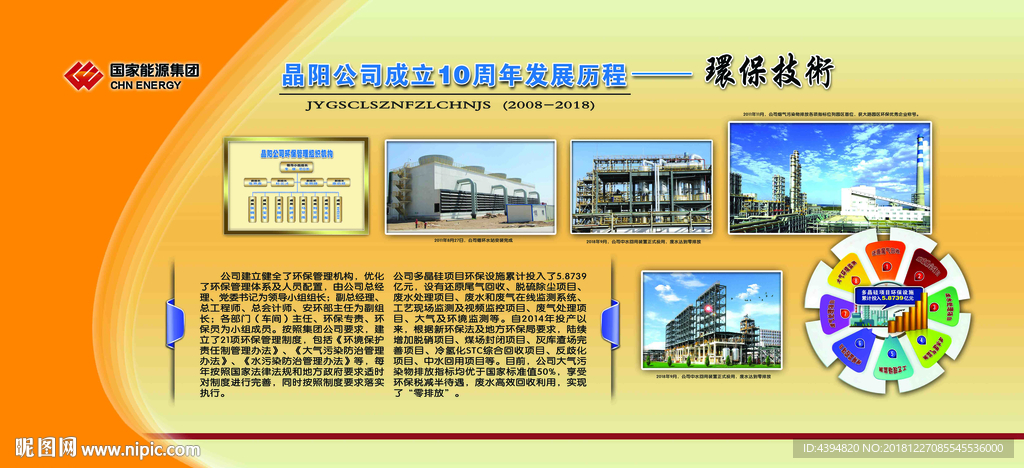 环保展板