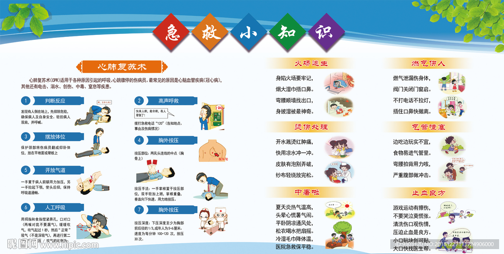 急救小知识宣传栏