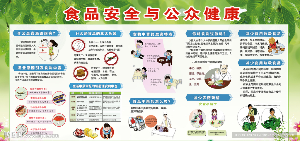 预防食源性疾病小知识