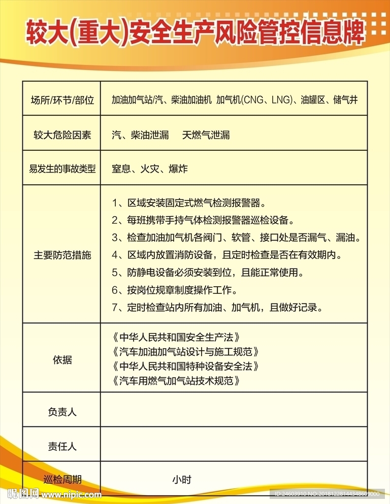 加油站安全生产风险管控信