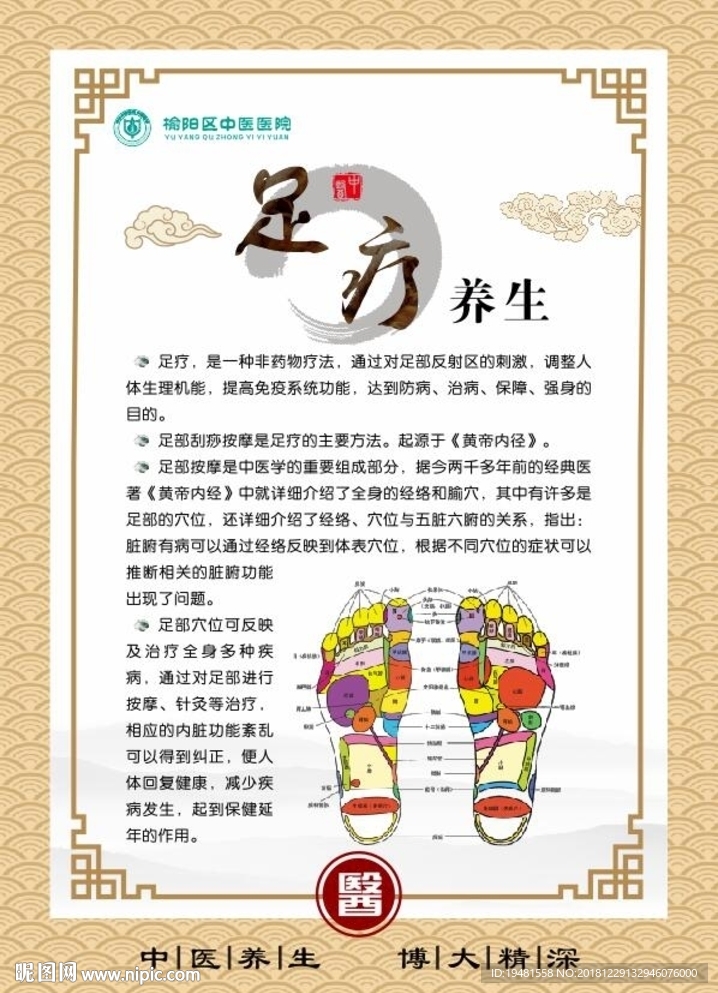 中医治疗 足疗养生