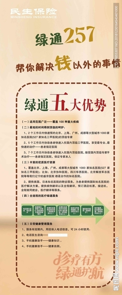 民生保险展架