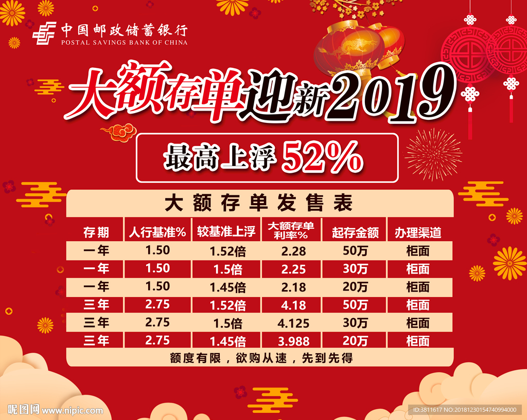 大额存单迎新2019