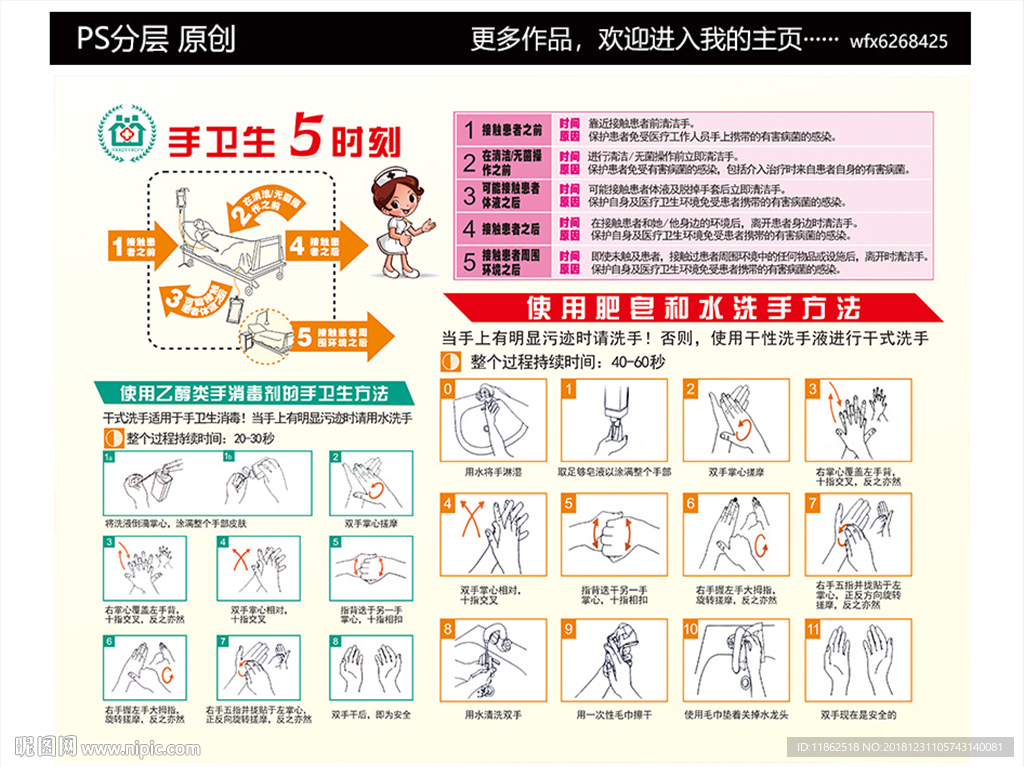 洗手方式