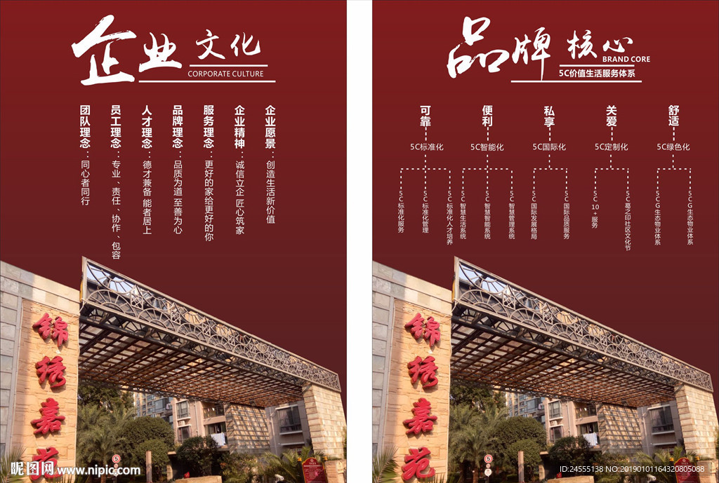 企业文化 品牌核心 海报