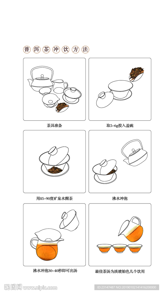 茶叶冲泡方法