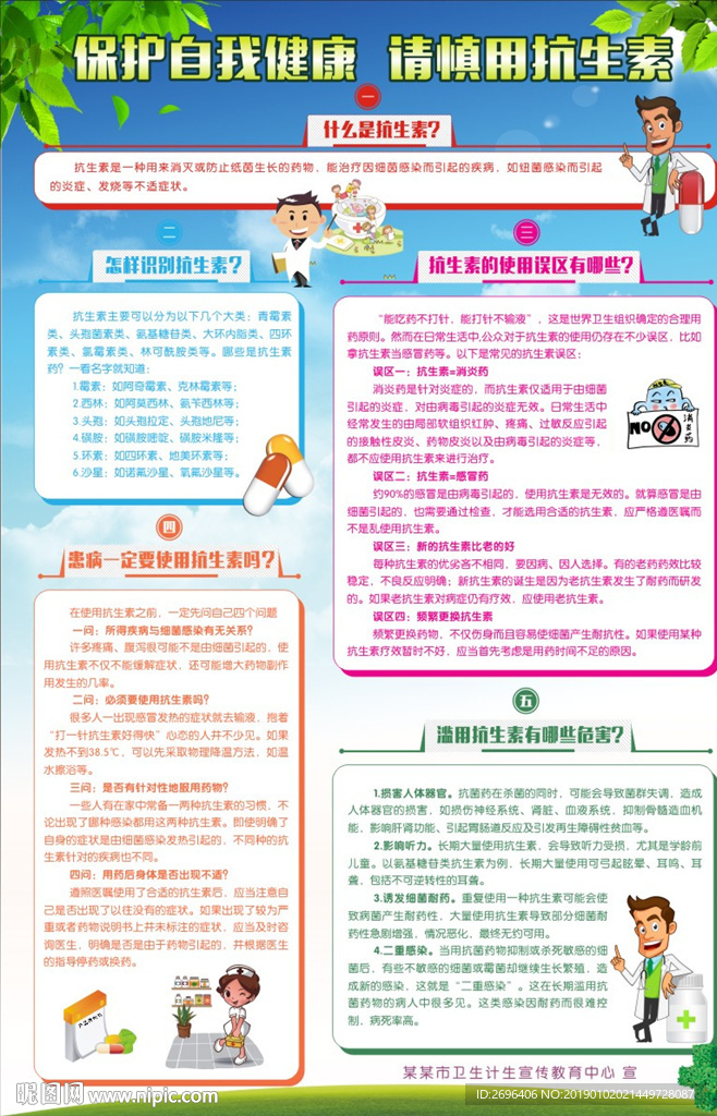 请慎用抗生素海报