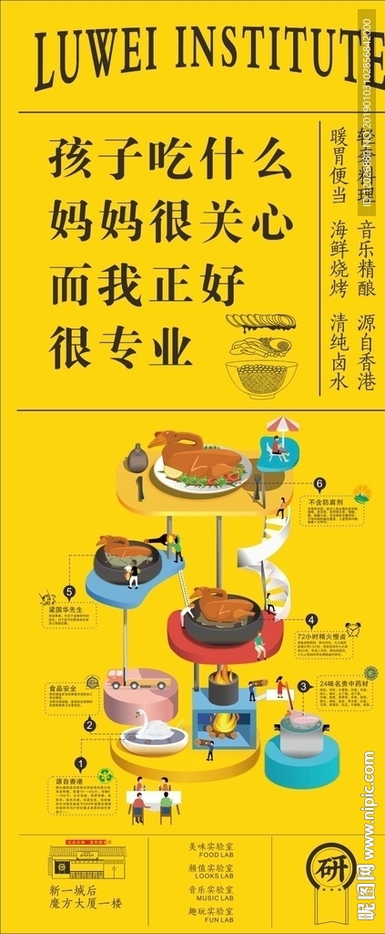 卤味 卤菜 卤鸡脚 卤鸡爪 美