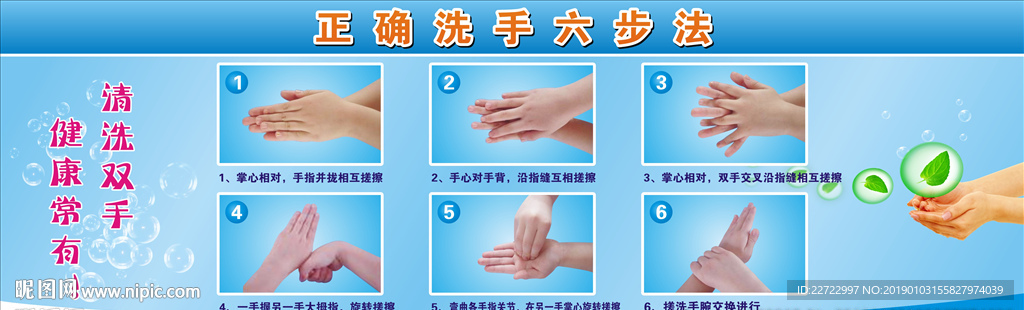 洗手步骤
