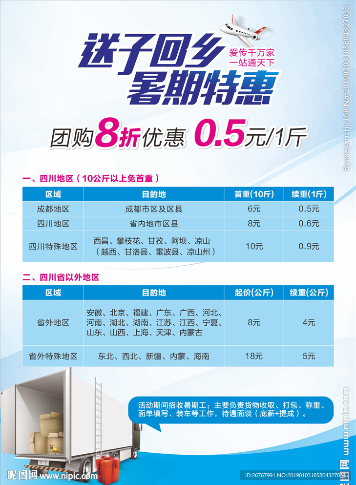 快递价格表