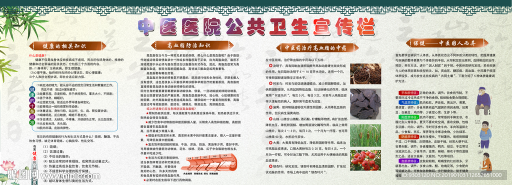 中医健康教育宣传栏