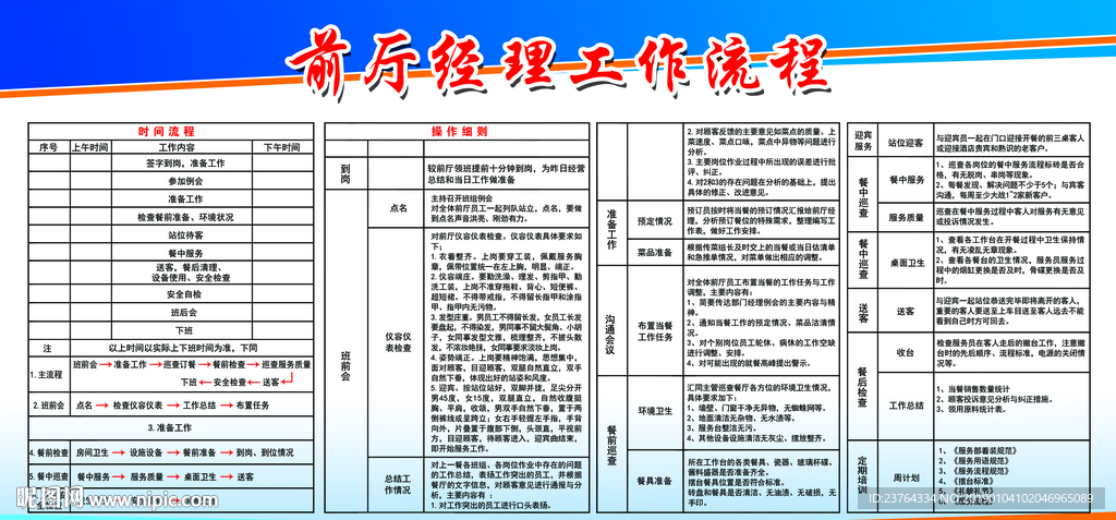 前厅经理工作流程