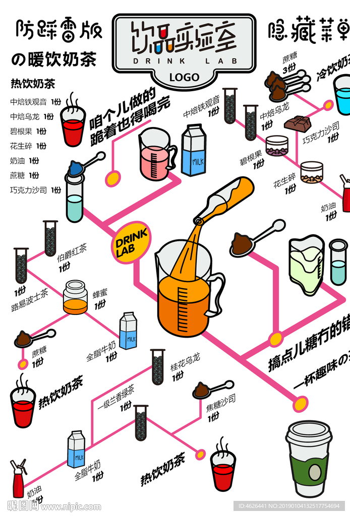 饮品实验室手绘饮品单