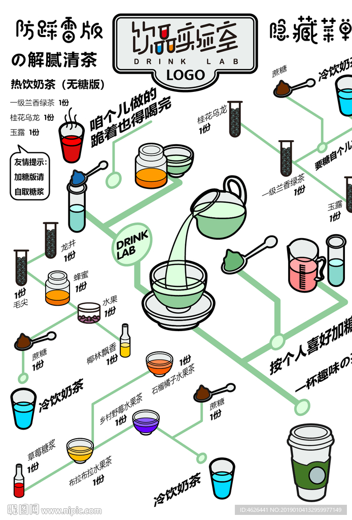 饮品实验室手绘饮品单