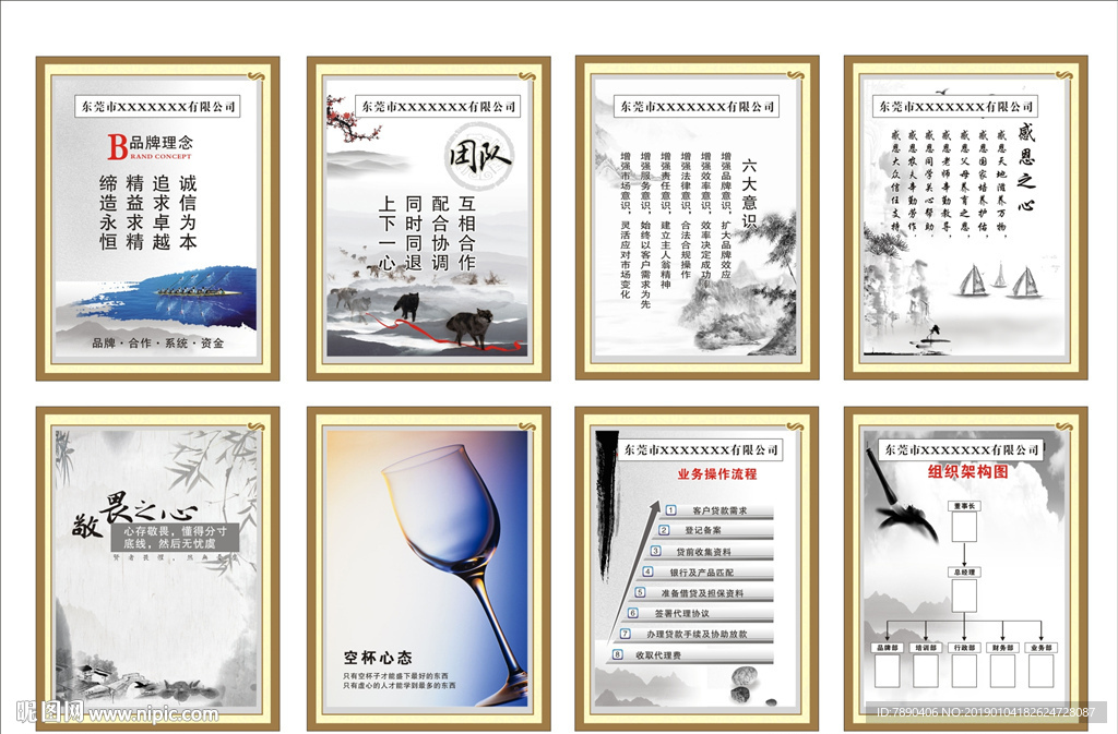 企业文化空杯心态流程图