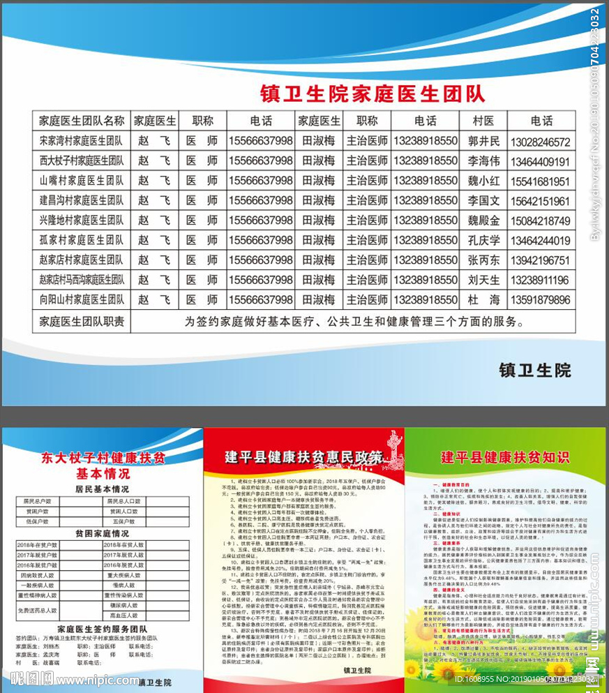 健康扶贫情况 政策知识