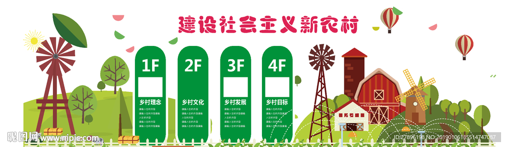 建设新农村展板