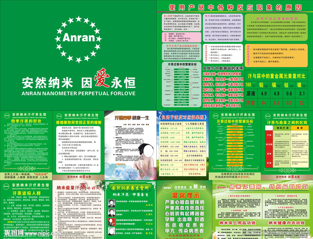 安然纳米汗蒸馆广告海报集