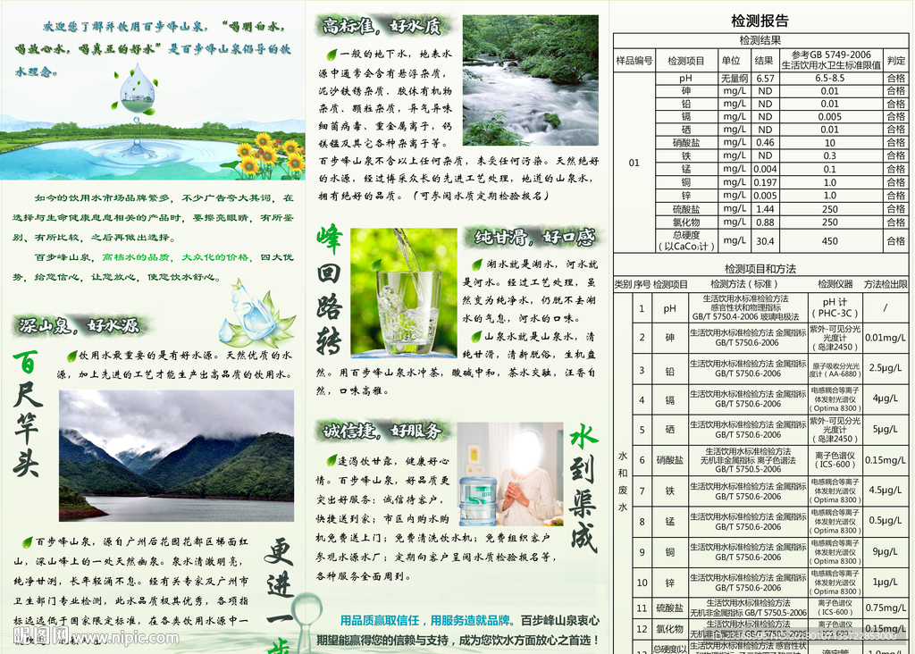 矿泉水宣传内面
