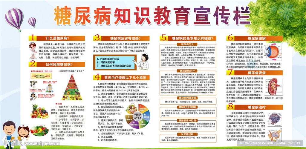 糖尿病知识宣传栏