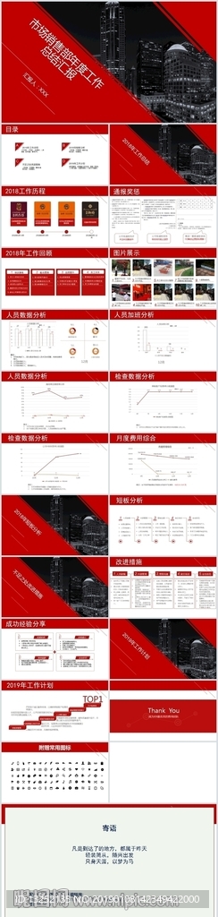 市场销售部年度工作总结汇报