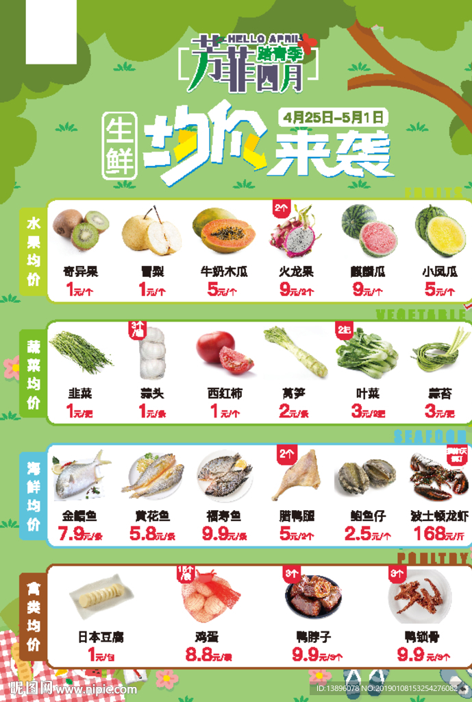 超市均价海报
