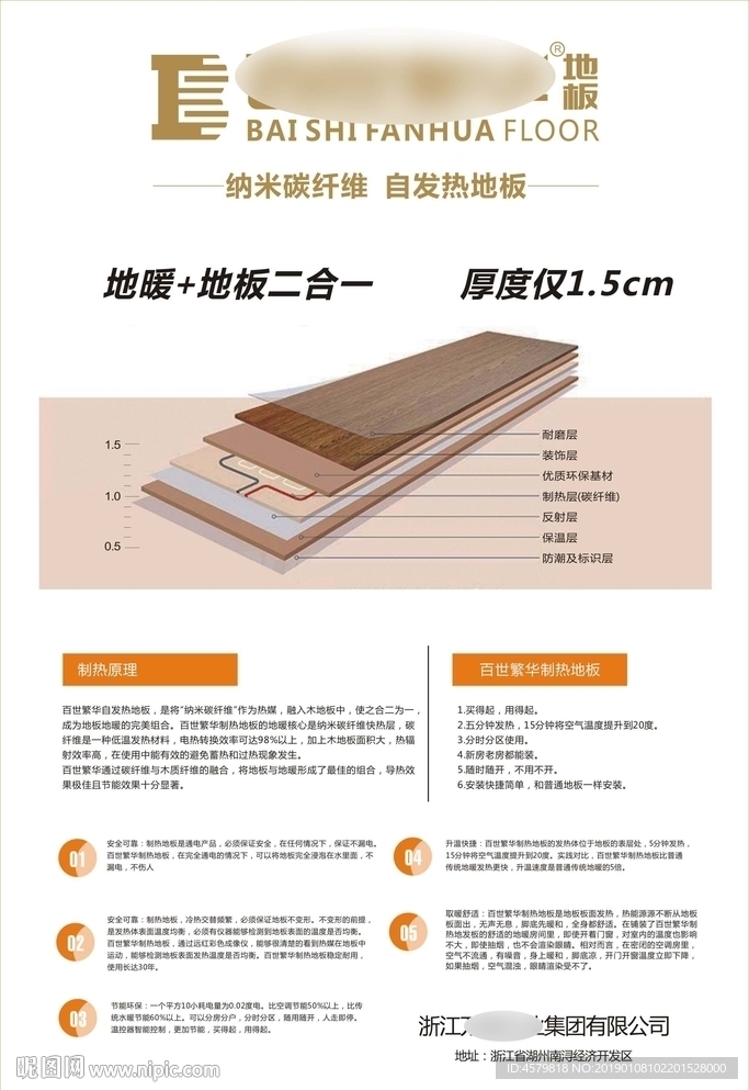 地板海报
