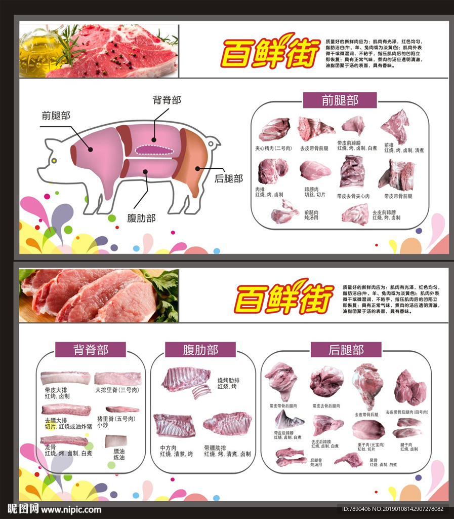 猪肉分解分割生鲜区