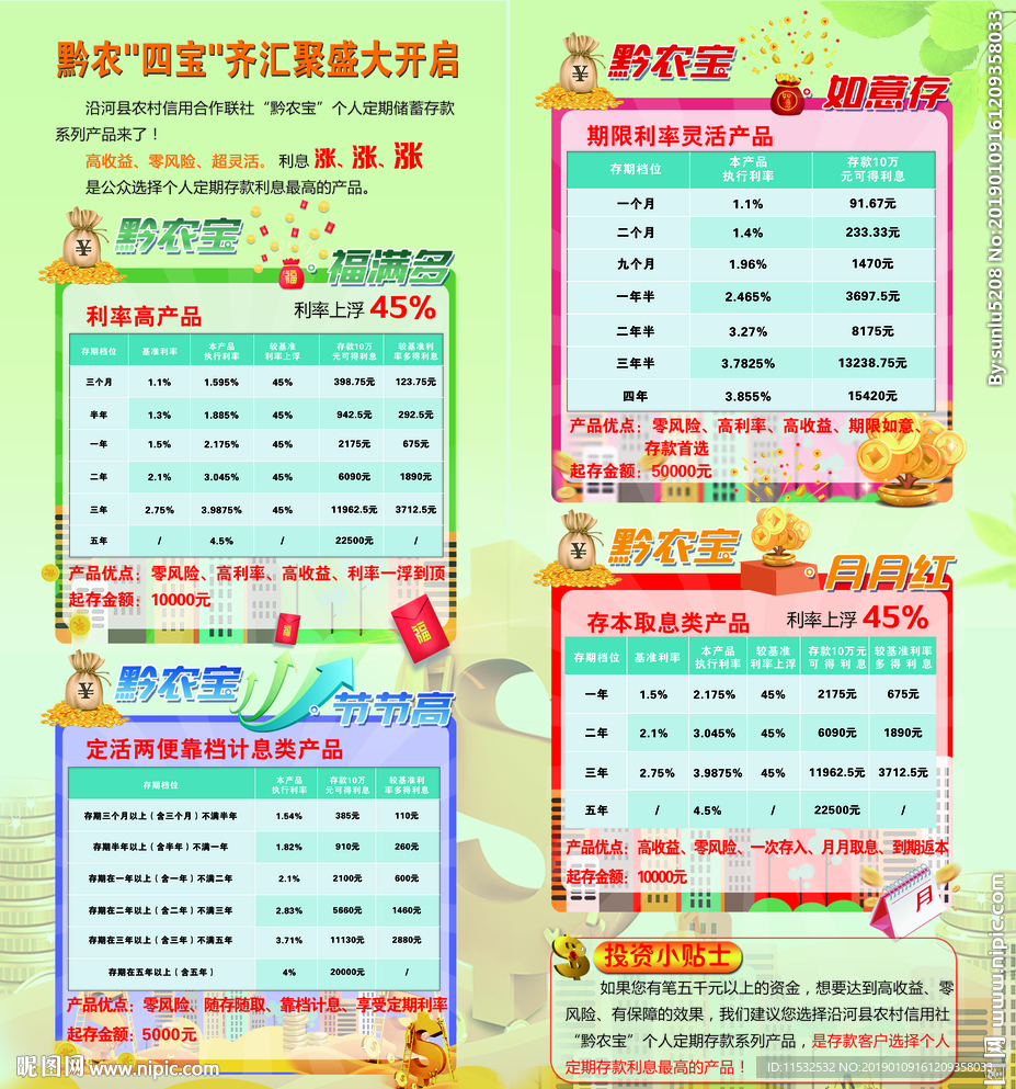 贵州农村信用社折页宣传单