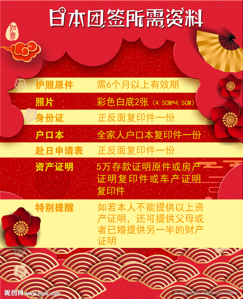 日本本州7天春节图日本所需资料