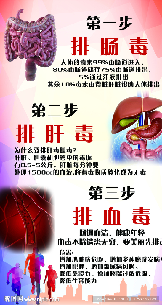 健康三步排毒