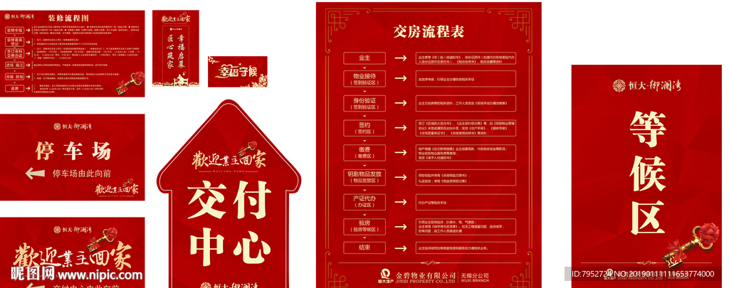 交房物料